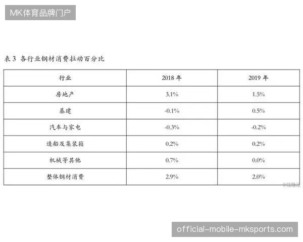 成都马拉松赛事分时段票价策略如何消解供给侧的闲置压力 成都马拉松赛事分时段票价策略如何消解供给侧的闲置压力
